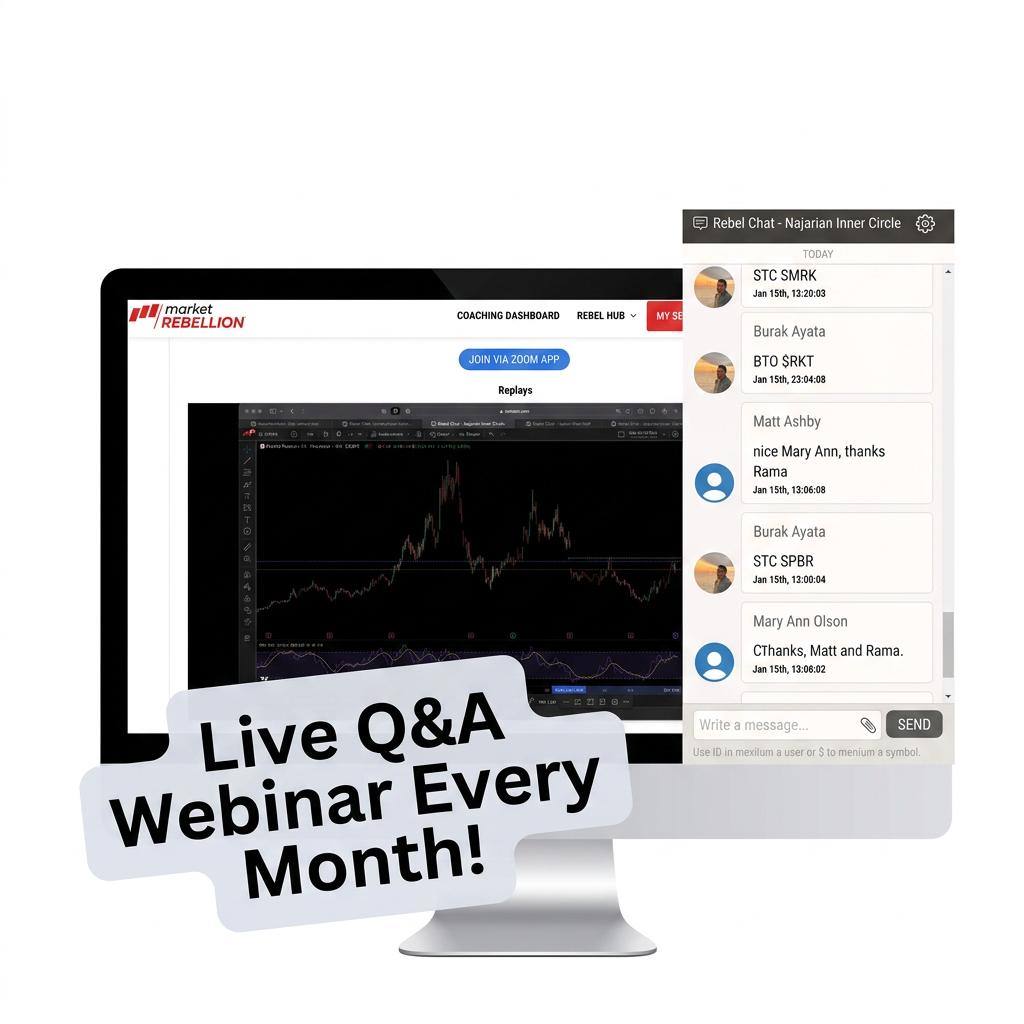 Live member Q&A session with the Rebel Investors Club desk