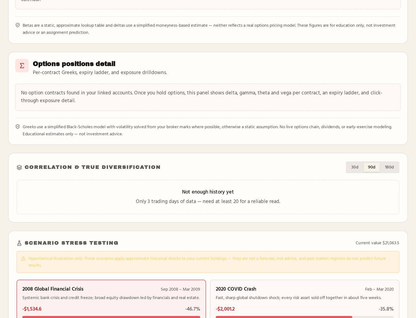 Portfolio 360 risk lab with correlation and stress tests